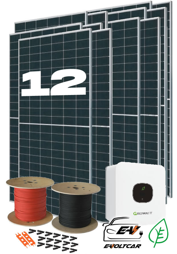 EvoltCar - Kit listo para integrar