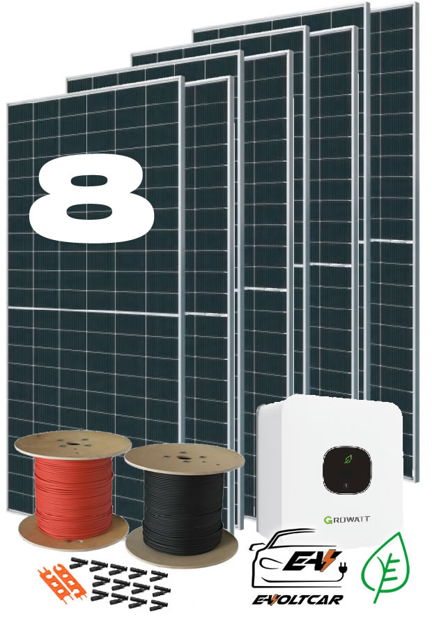 EvoltCar - Kit listo para integrar